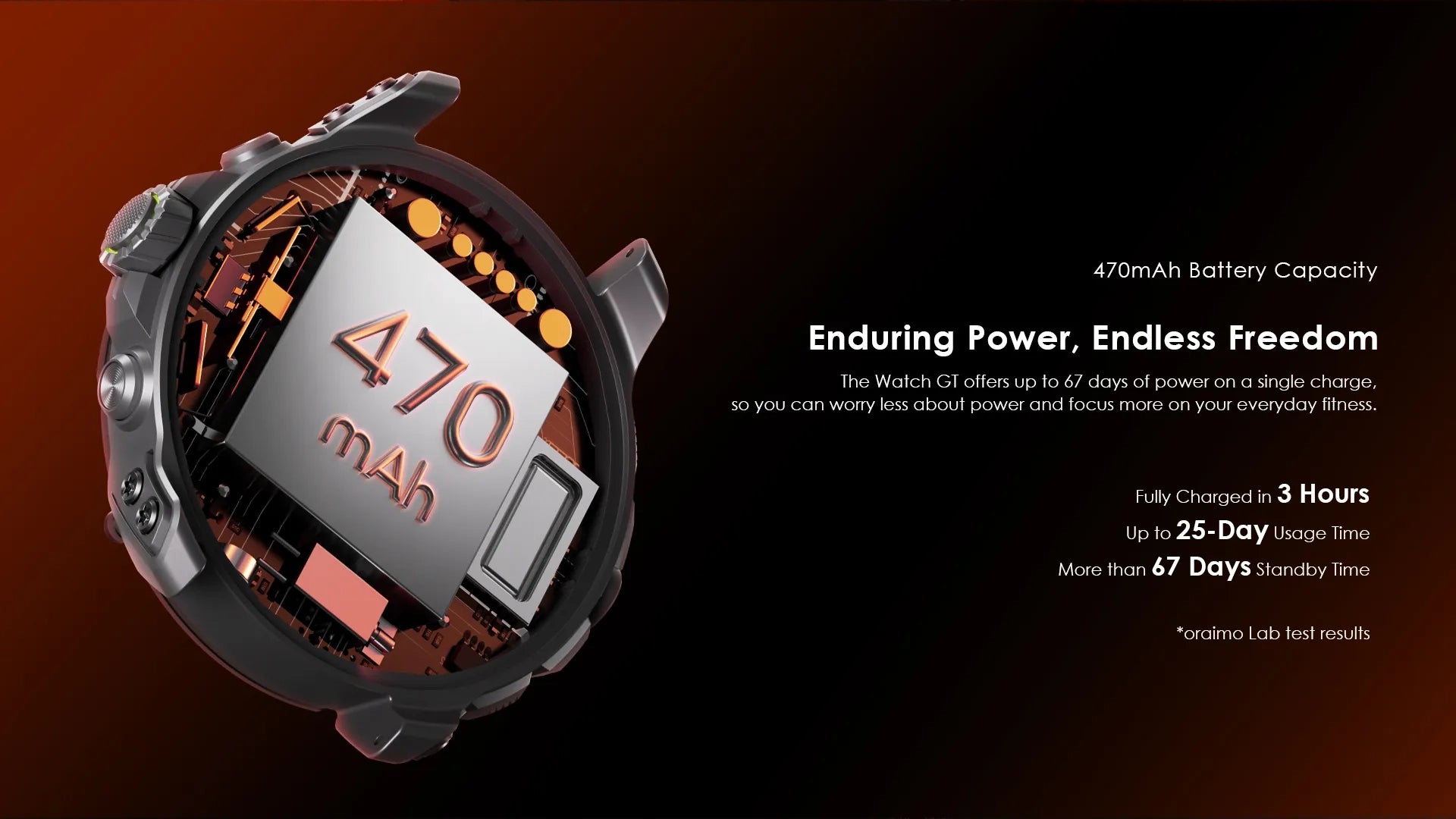 Oraimo Watch GT Banner 4