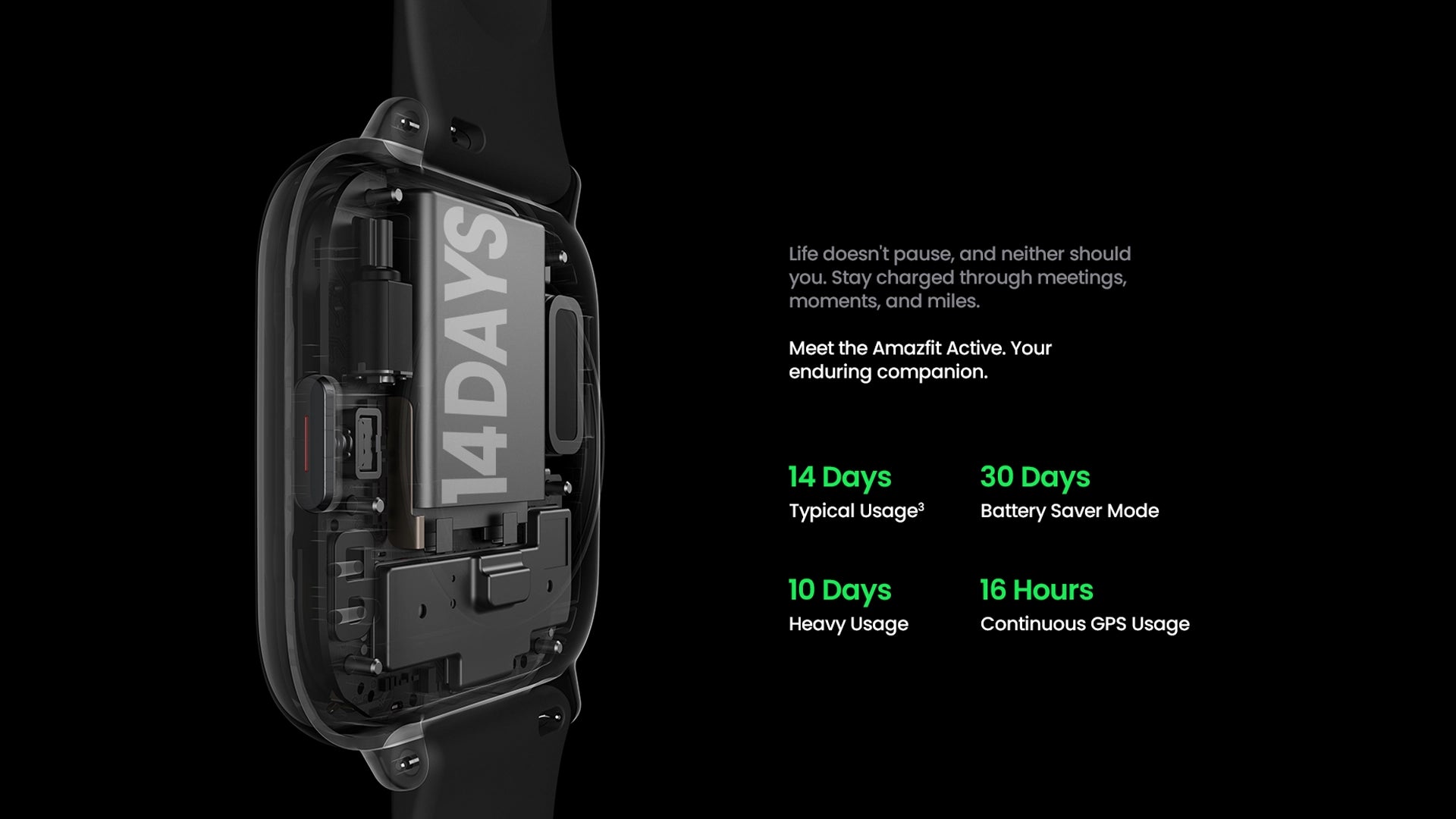 Amazfit Active Banner 6