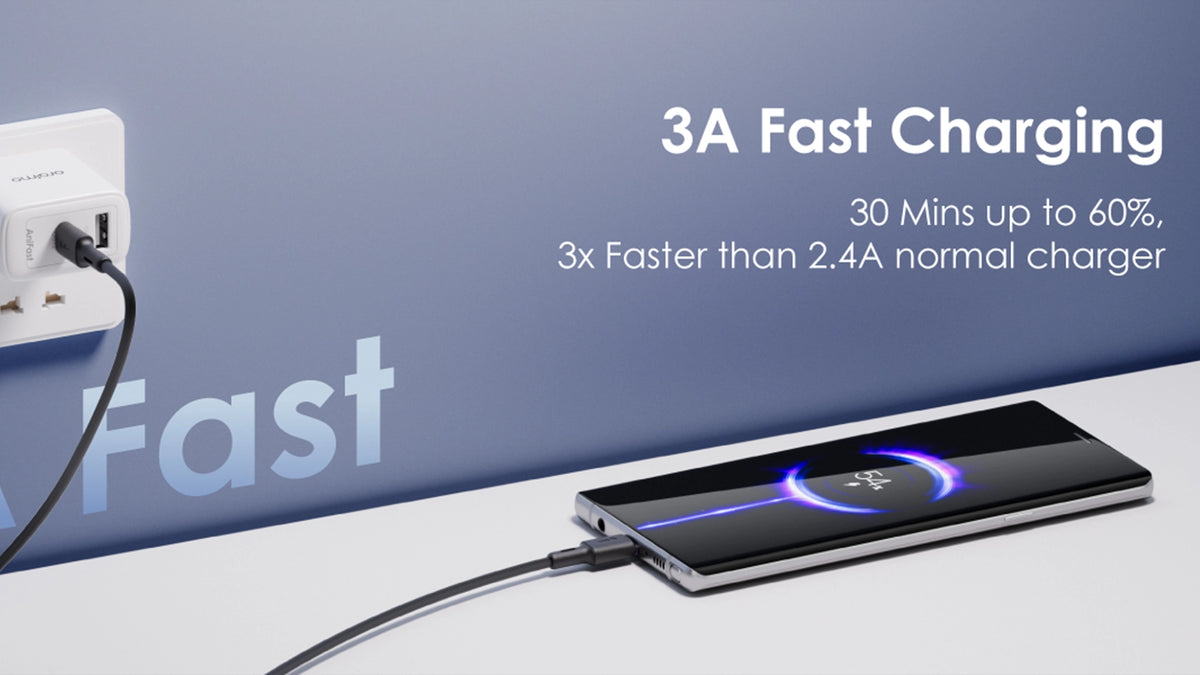 Fastline Banner 3
