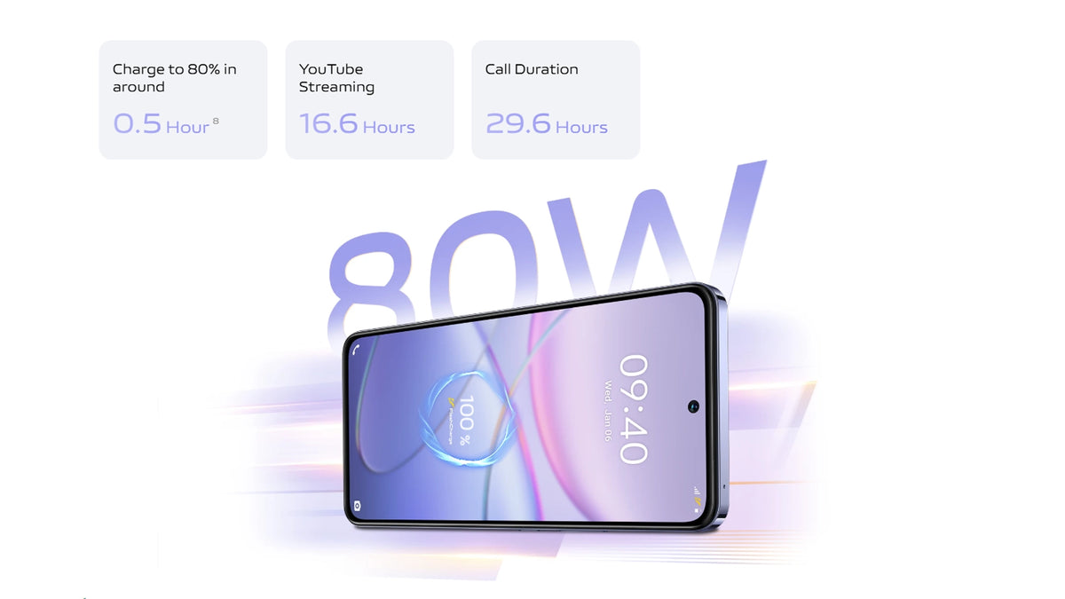 Vivo V30 Lite 5G Banner 7