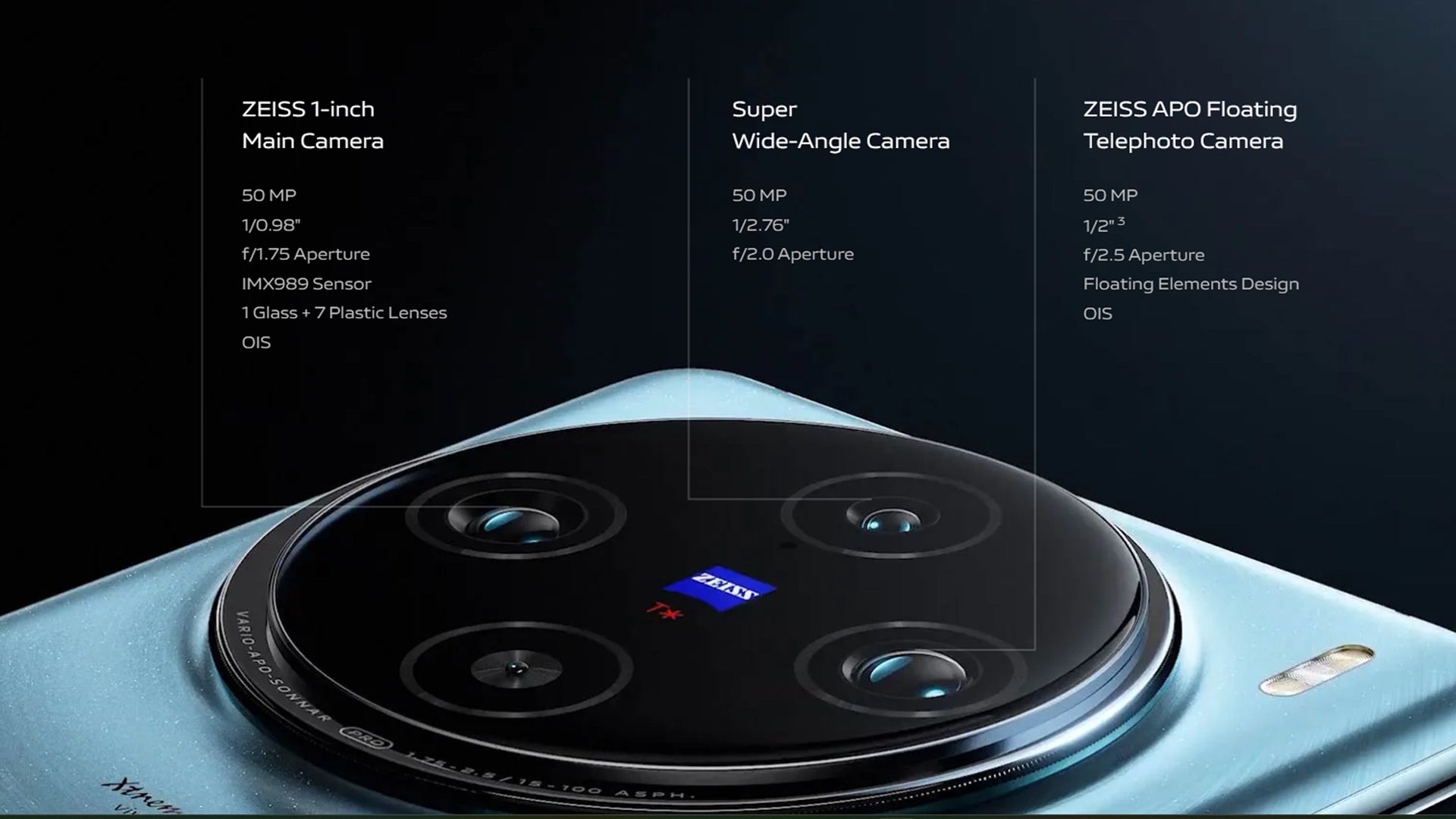 Vivo X100 Pro Banner 5