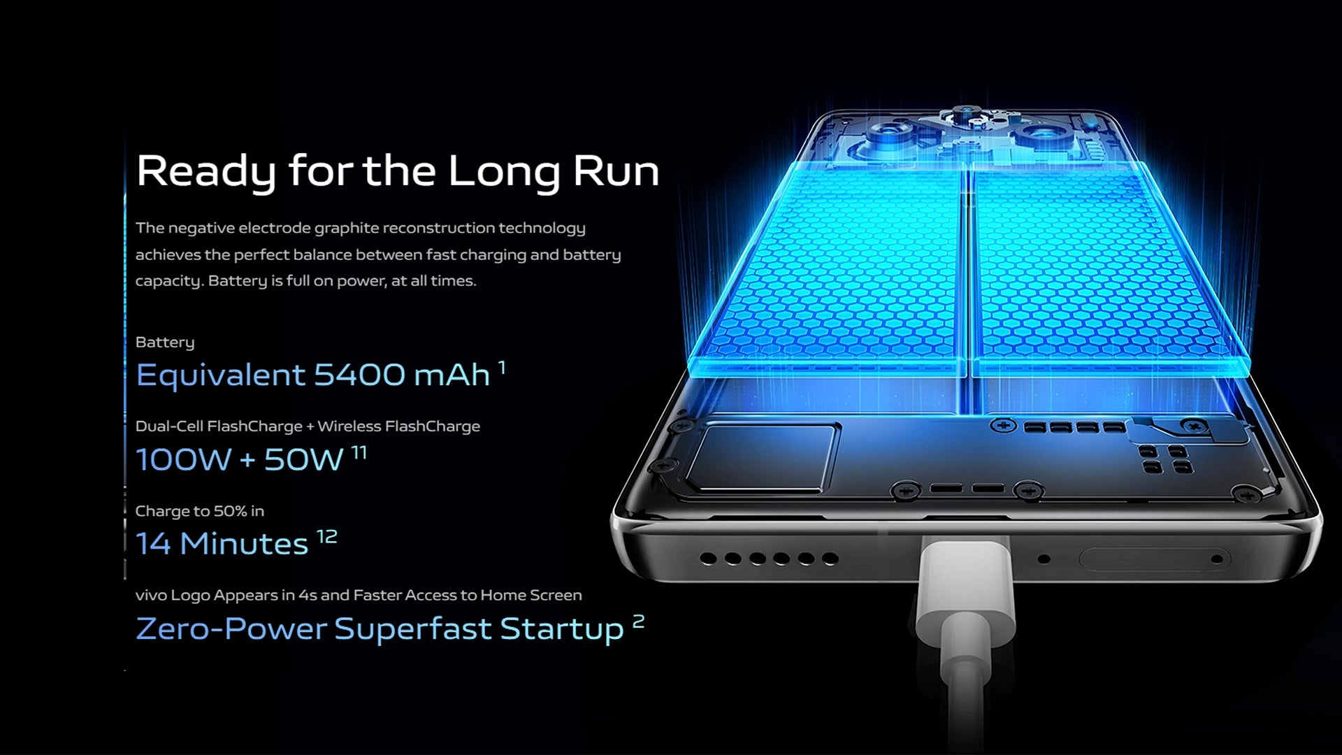 Vivo X100 Pro Banner 9