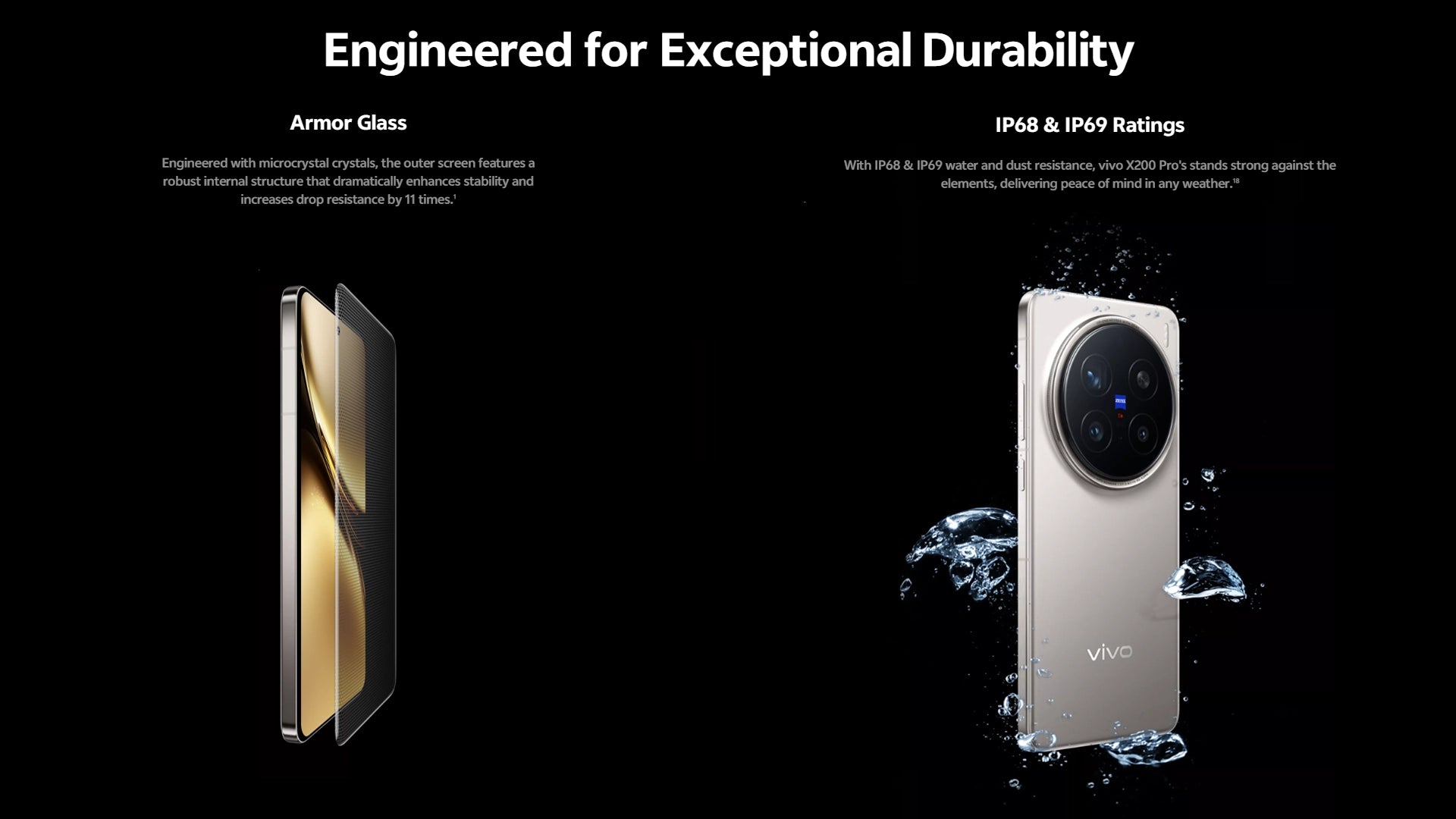 Vivo X200 Pro Banner 3