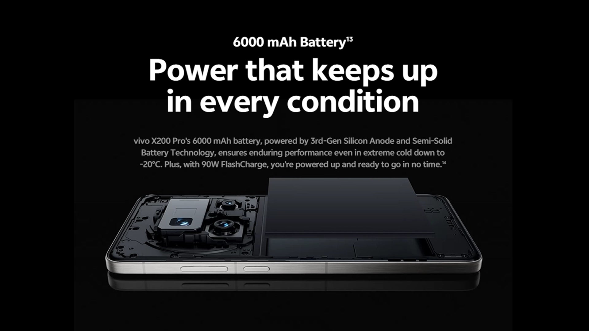 Vivo X200 Pro Banner 4