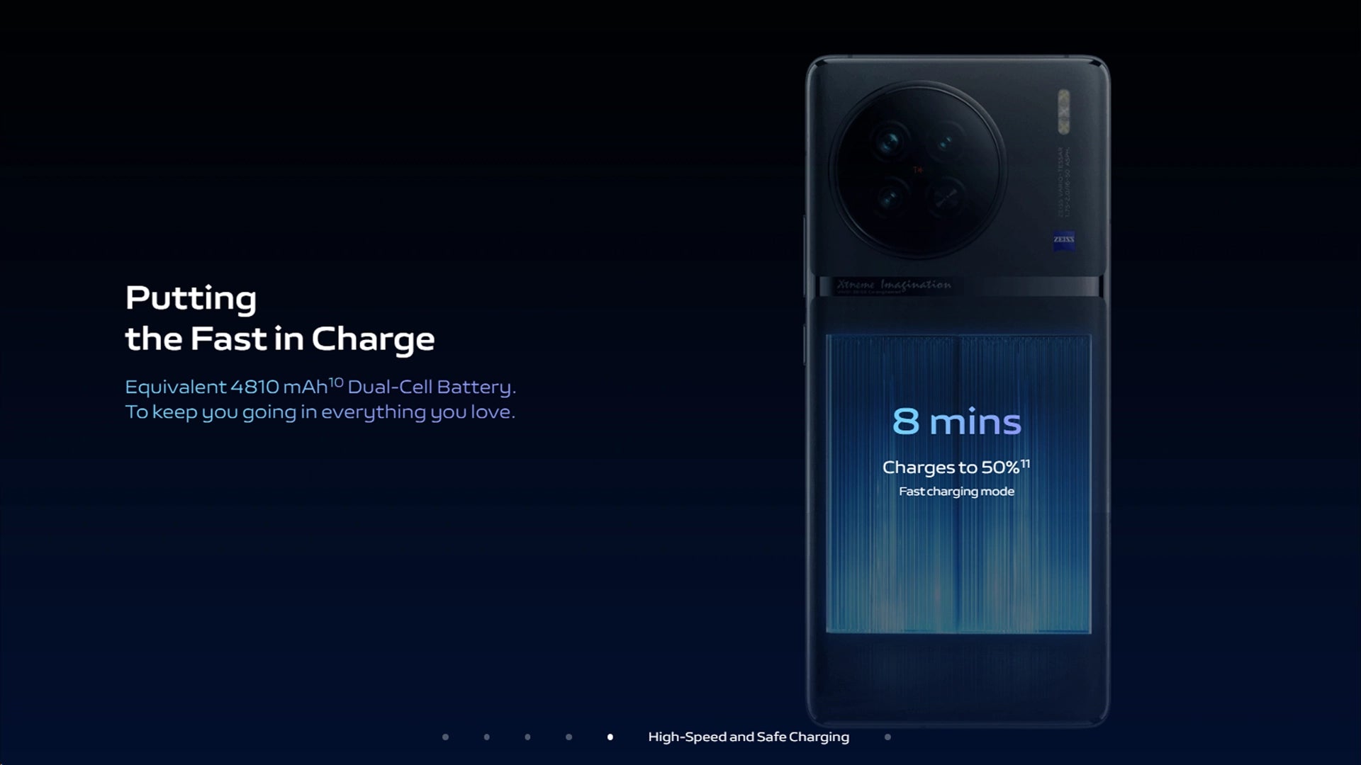 Vivo X90 Banner 8