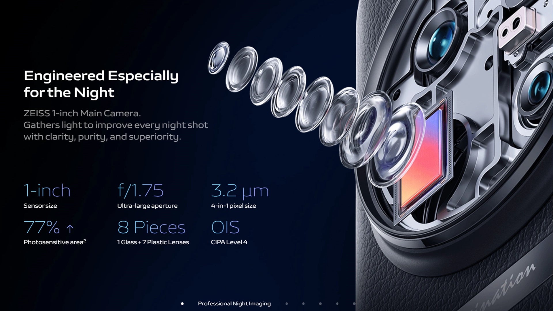 Vivo X90 Pro Banner 2
