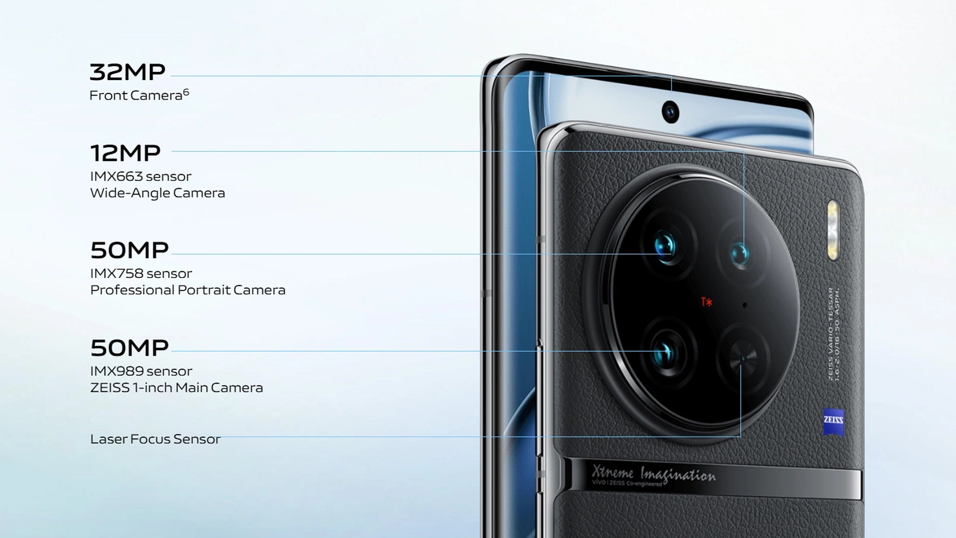 Vivo X90 Pro Banner 6