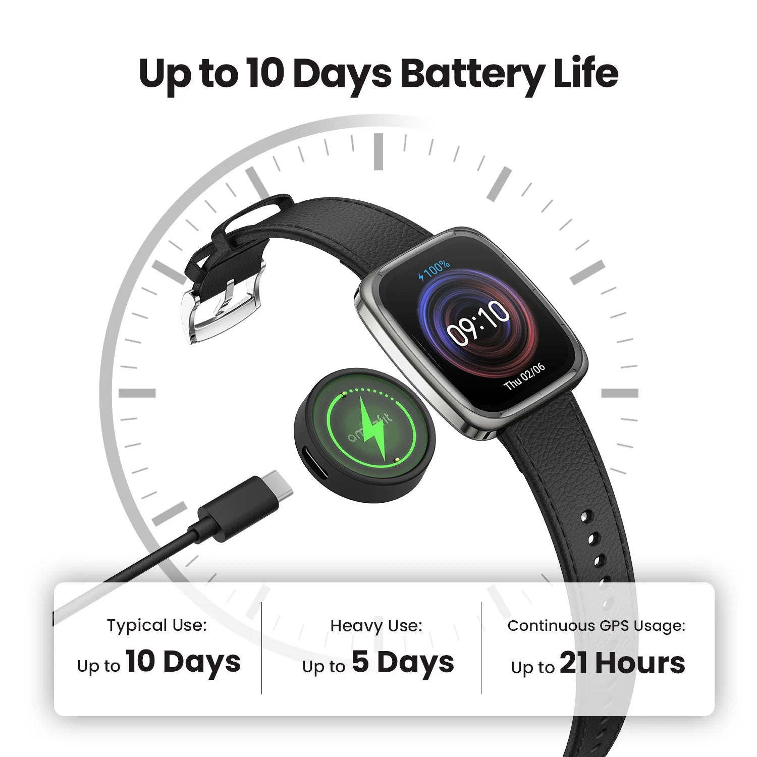 Active 2 Premium (Square)