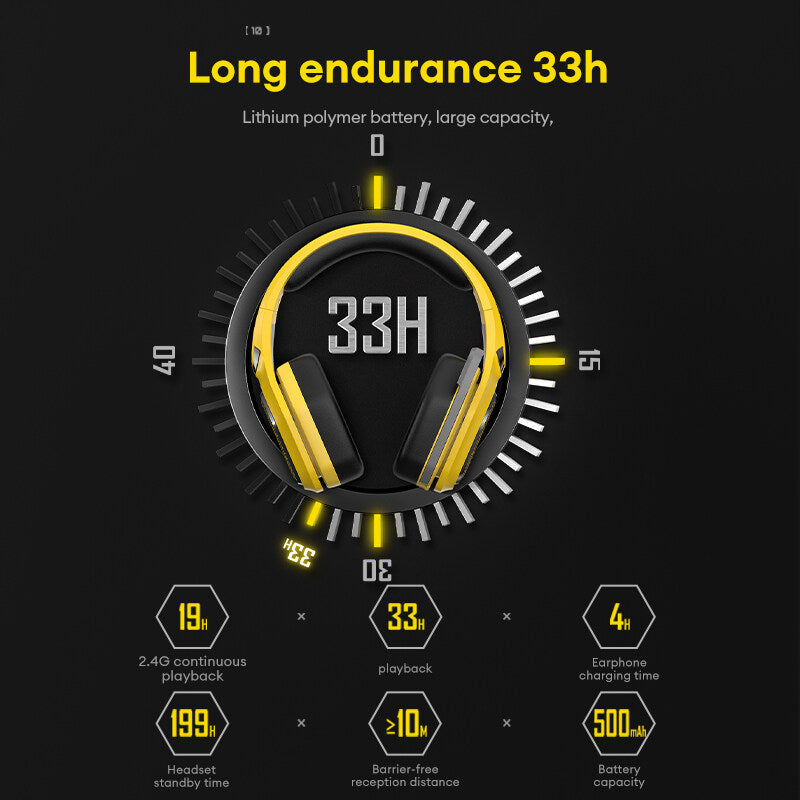 Monster Transformers Gaming Headset TF-G01