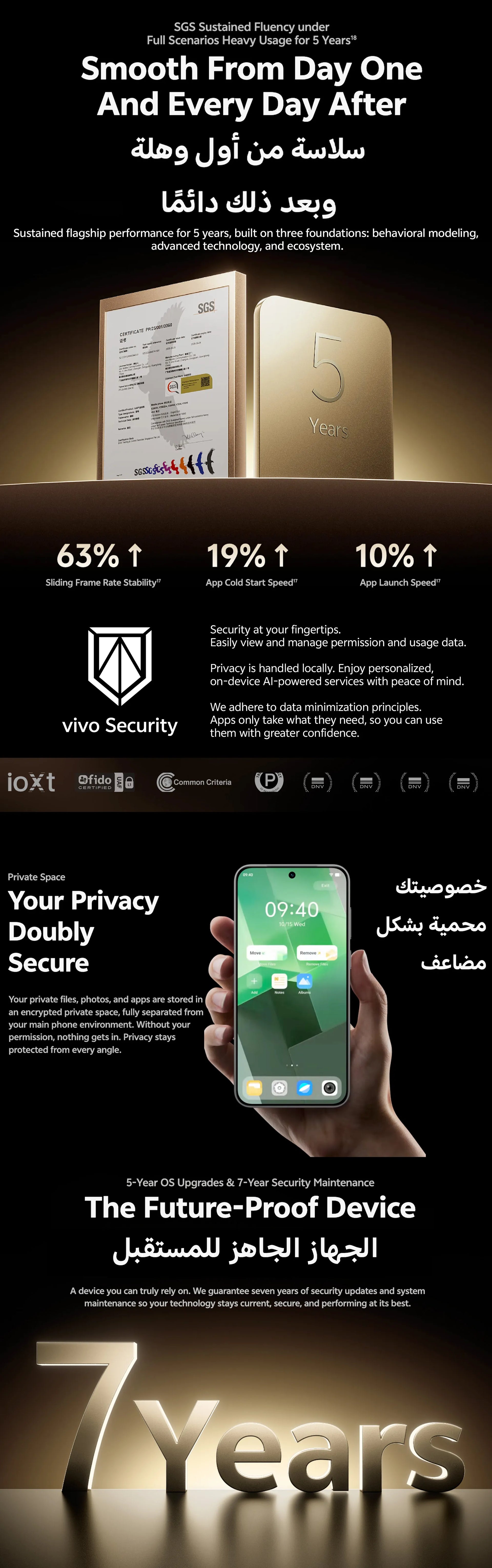 Vivo X300 Pro Banner 4