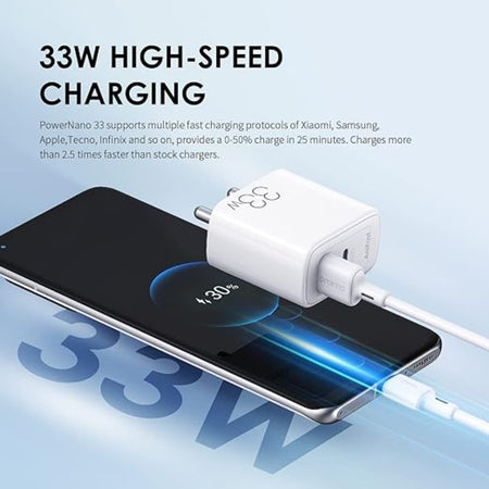 Oraimo PowerGan 33 Charger OCW-E101D + C54