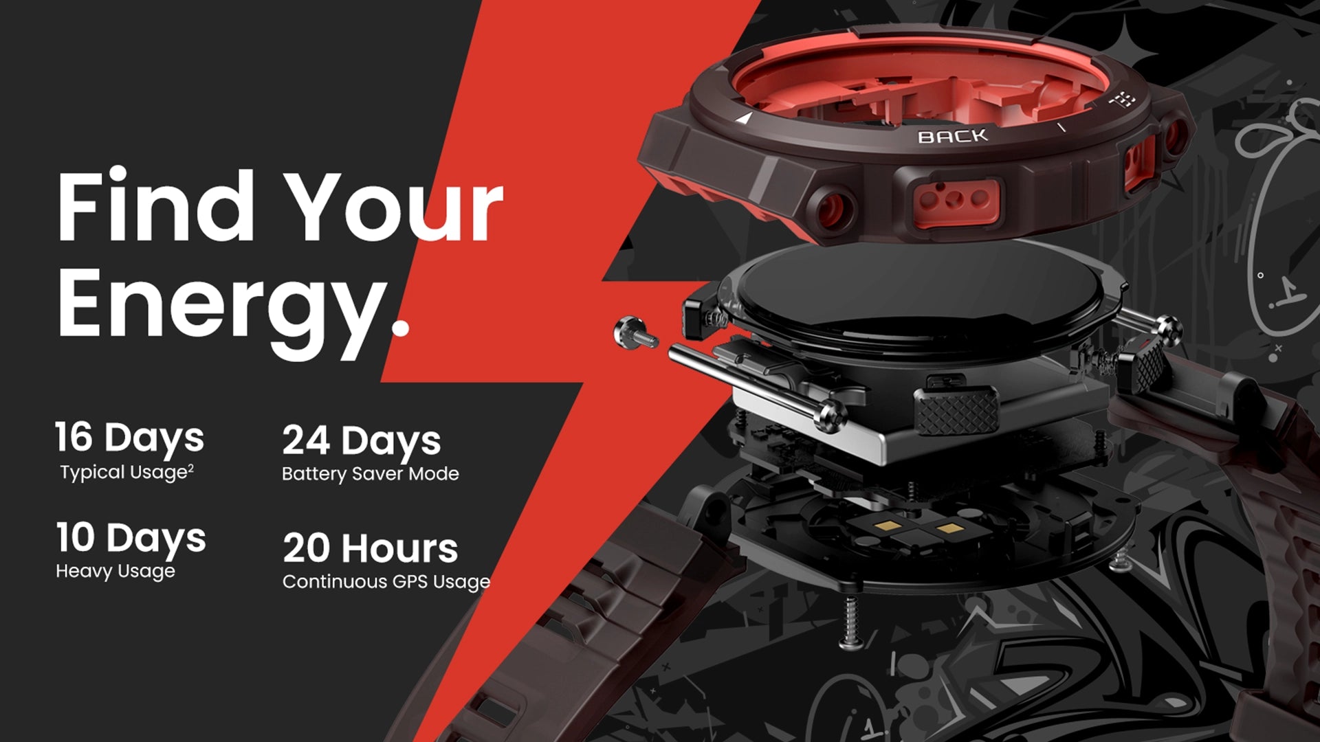 Amazfit Active Edge Banner 6