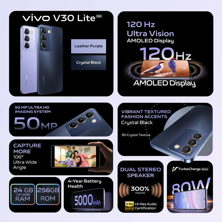 Vivo V30 Lite 5G