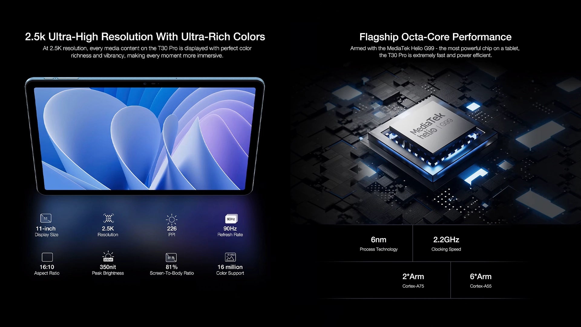 Doogee T30 Pro Banner 5