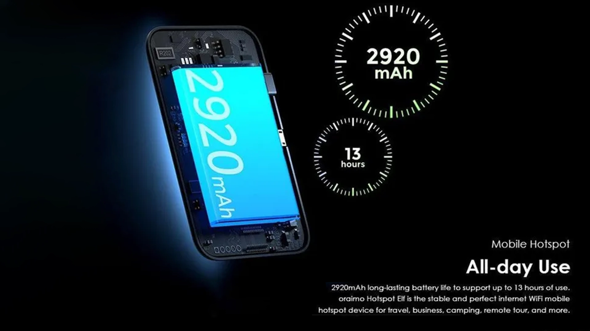Mobile Hotspot Banner 2