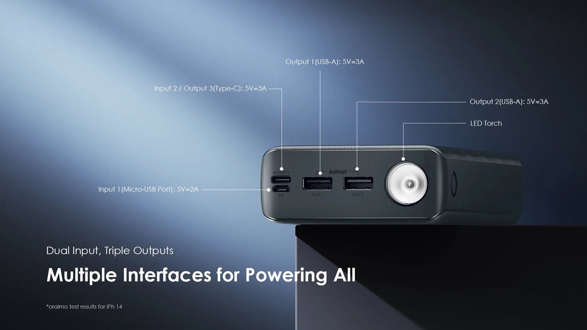 Power Box 300 Lit Banner 1