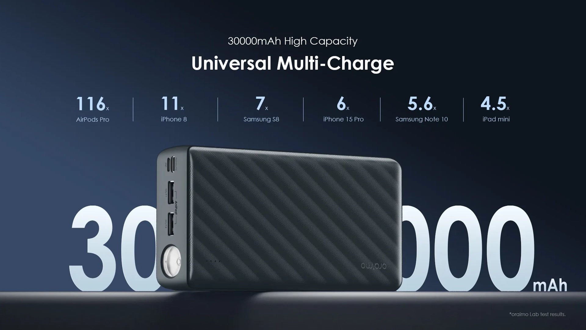Power Box 300 Lit Banner 5
