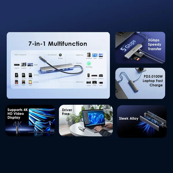 PowerTrans Hub 7-in-1