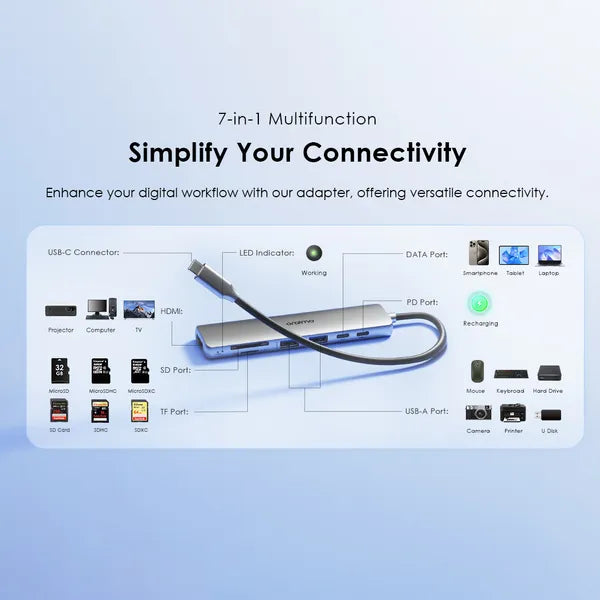 PowerTrans Hub 7-in-1