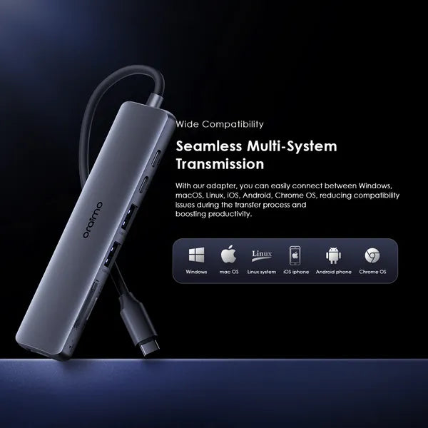 PowerTrans Hub 7-in-1