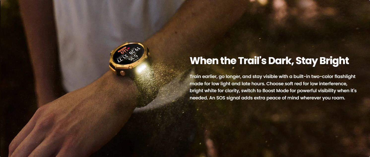 T-Rex 3 Pro (48mm) Banner 6