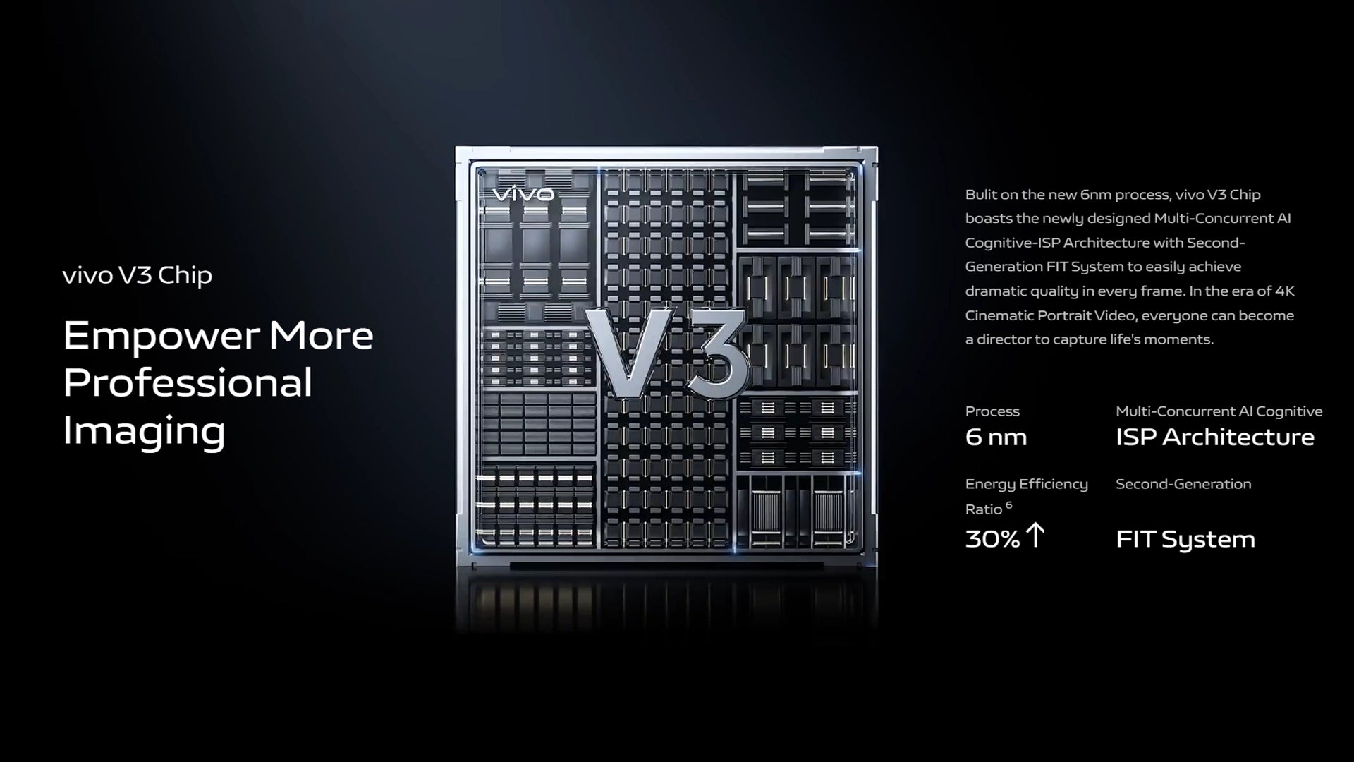 Vivo X100 Pro Banner 7
