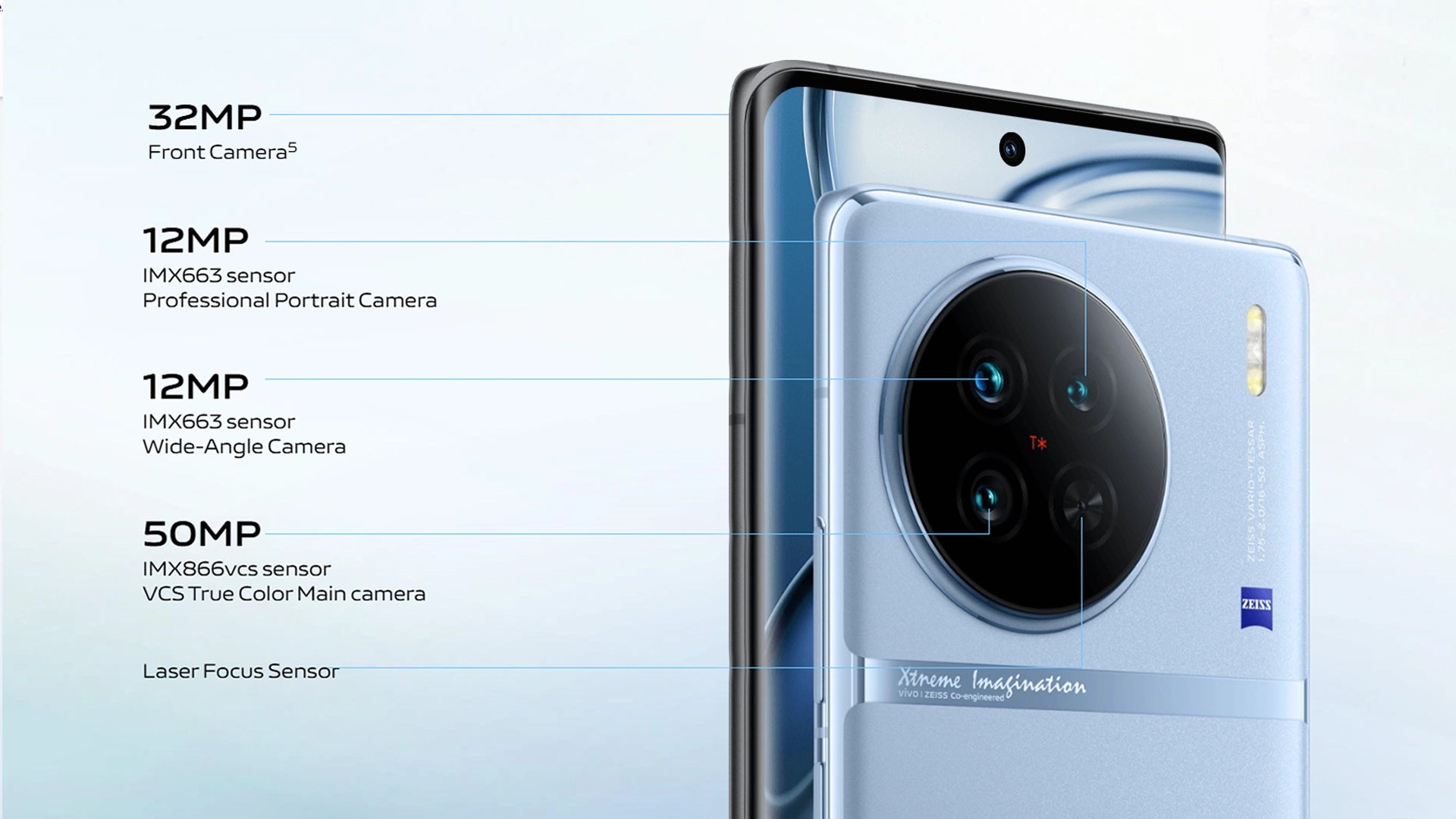 Vivo X90 Banner 5