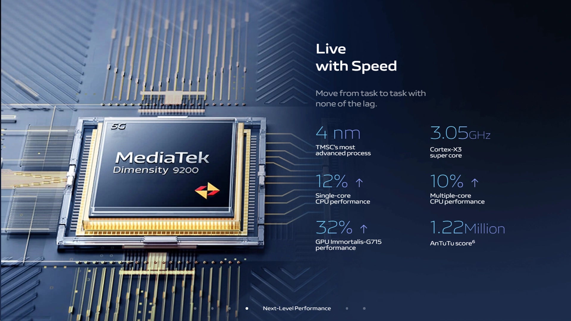 Vivo X90 Banner 6
