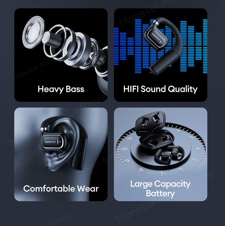 Monster Sports Earbuds XKO01