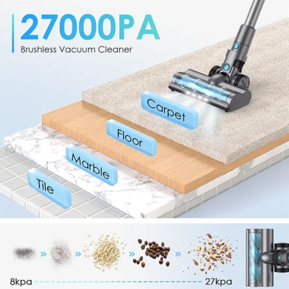 Oraimo Ultra Cleaner S2 Vacuum OSV-103