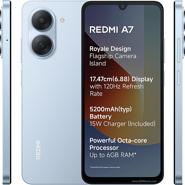 Xiaomi REDMI A7 PRO