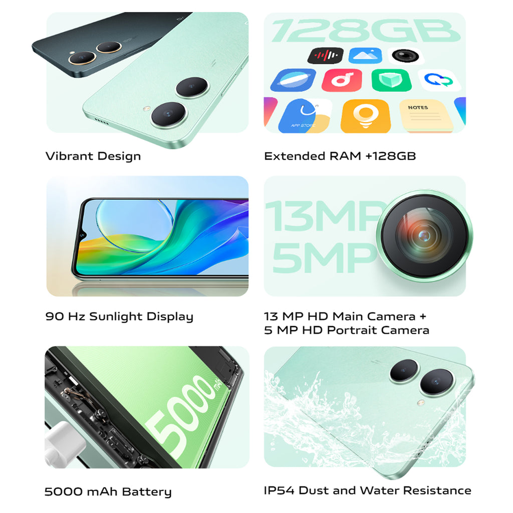 Cell & Sell